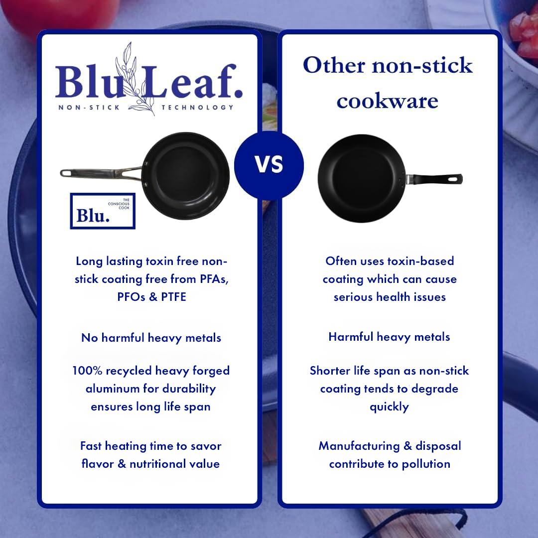 Blu. Cookware 4.5QT Casserole Pot with Lid